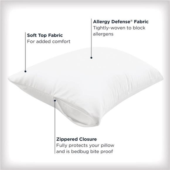 Moisture Wicking, Allergy Protection - Set of 4 Standard/Queen Pillow Protectors - Picture 6 of 6